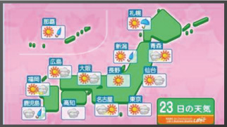 天気情報