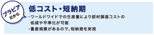 低コスト・短納期