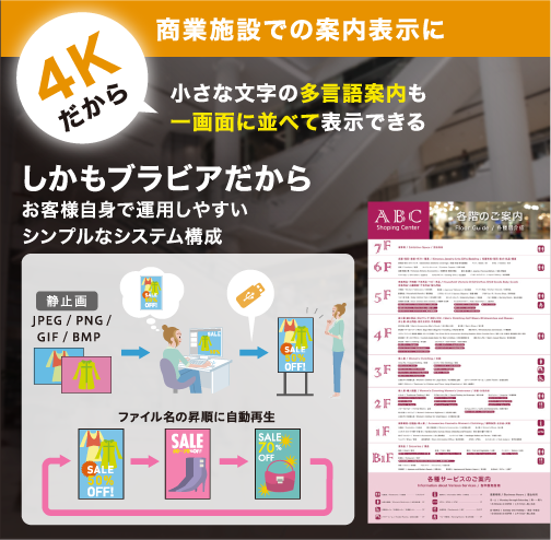 商業施設での案内表示に。お客さま自身で運用しやすいシンプルなシステム構成。