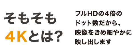 4Kとはの説明の図