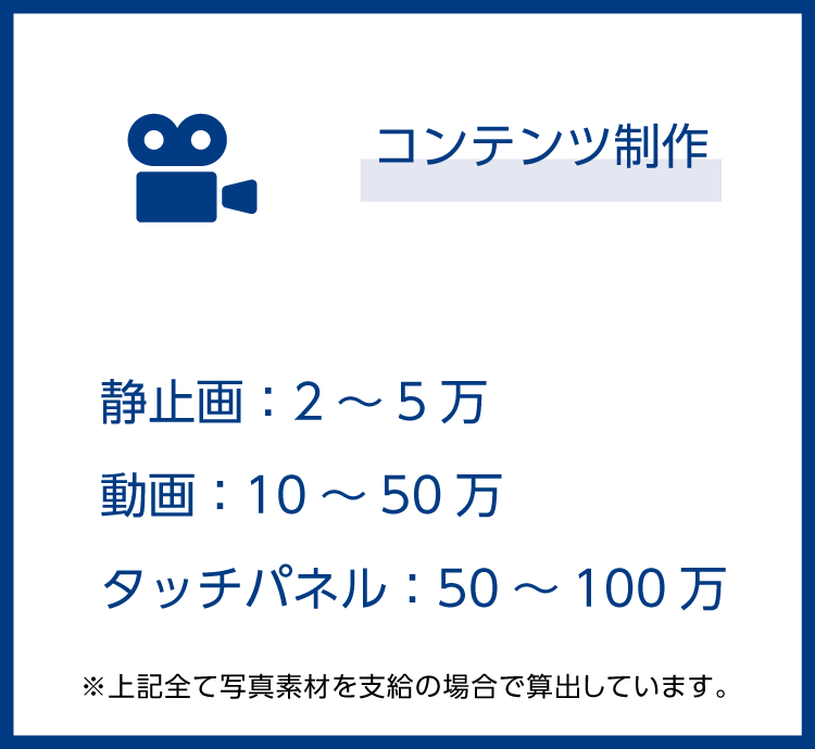 イニシャルコスト:コンテンツ制作