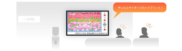 院内でTV番組とサイネージ画面を同時視聴