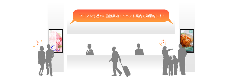 効率的かつ効果的な訴求