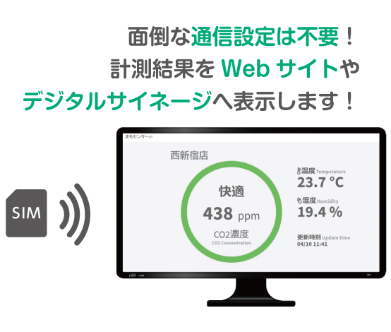 mamo sensor 面倒な通信設定は不要!計測結果をWebサイトやデジタルサイネージへ表示します!
