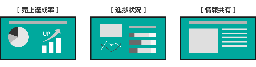 オフィスサイネージの様々なメリット