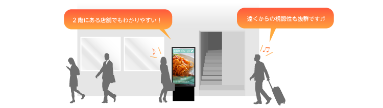 店内へ誘導するイメージ