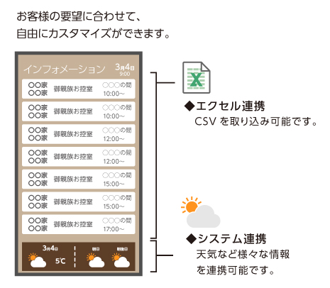 PORABO x 行灯サイネージ