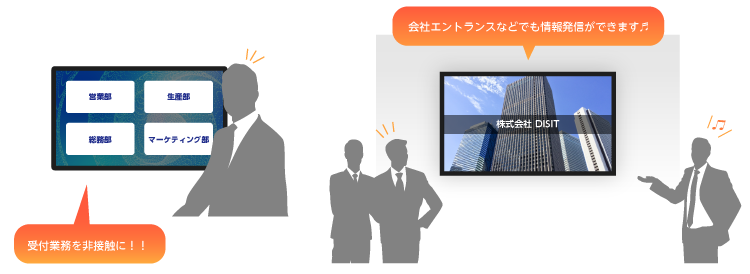 オフィスに訪れた方への情報発信として