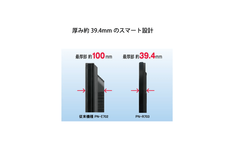 厚み約39.4mmのスマート設計
