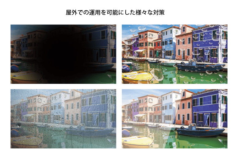 屋外での運用を可能にした様々な対策