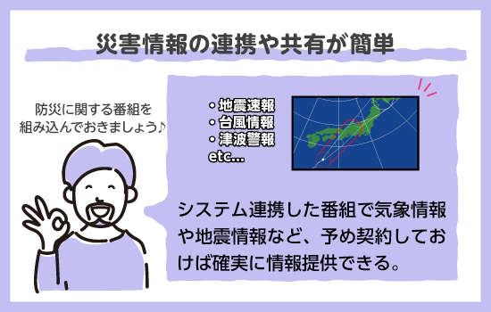 災害情報の連携や共有が簡単イメージ画像